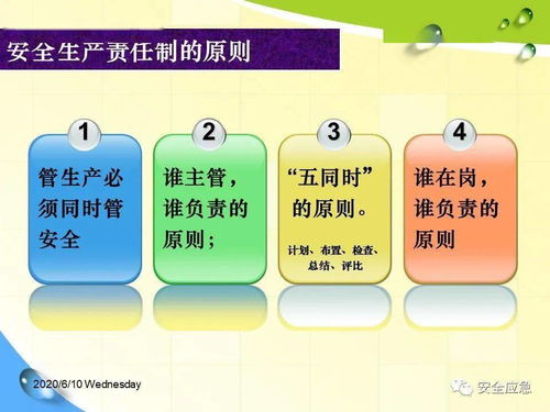 建立健全企业管理人员安全生产责任制 筑牢安全管理基石，护航企业稳健发展