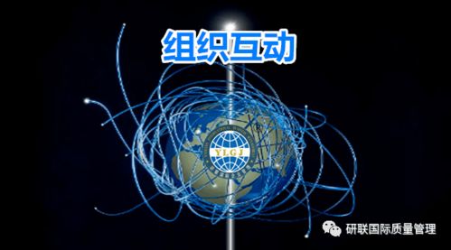 企业管理五大层次，您的公司修炼到了哪一层？